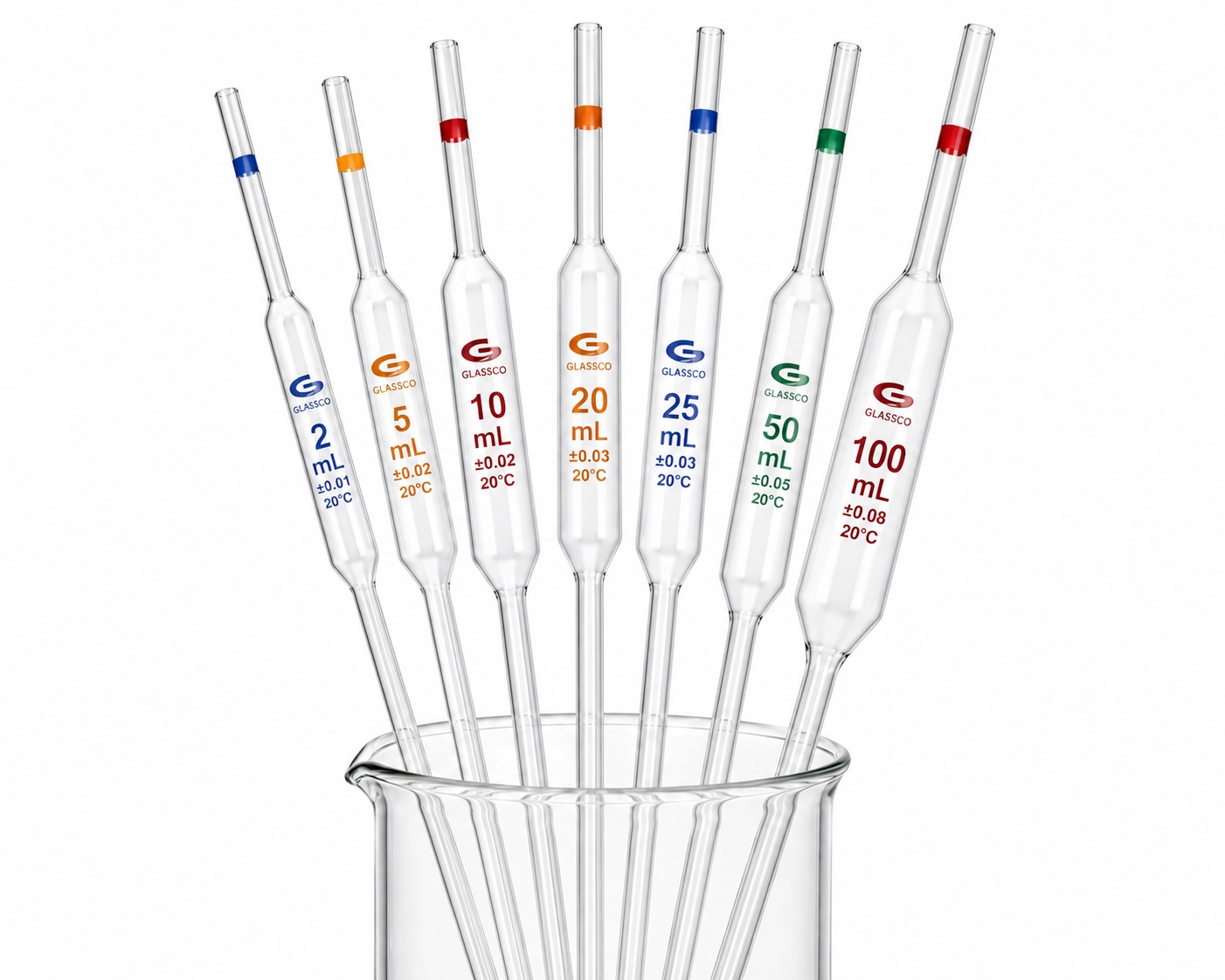 Bulb Pipettes, Grade A with Batch Certificate